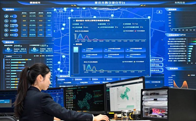 数字化升级服务